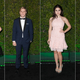 Image for article titled So Much Creatively Exposed Skin at the Golden Globes After-Parties